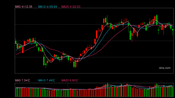 满产迎春！超30家公司春节“不打烊”，订单饱满获融资资金加仓公司出炉，仅8家